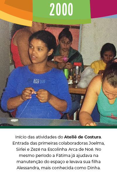 2000