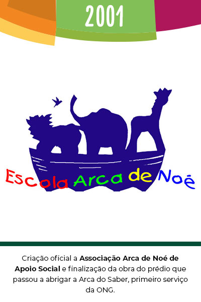 2001